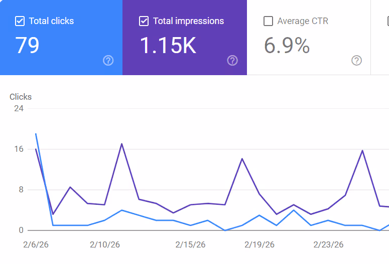 Curved paved walkway with light and dark gray bricks leading to a black metal garden gate surrounded by bare soil and bushes.